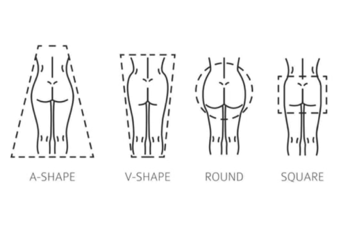 Can you talk about the four classic frame shapes for the buttocks? 