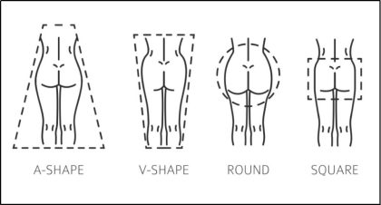 How To Get That Coveted Snatched Waist | Dr. David Matlock